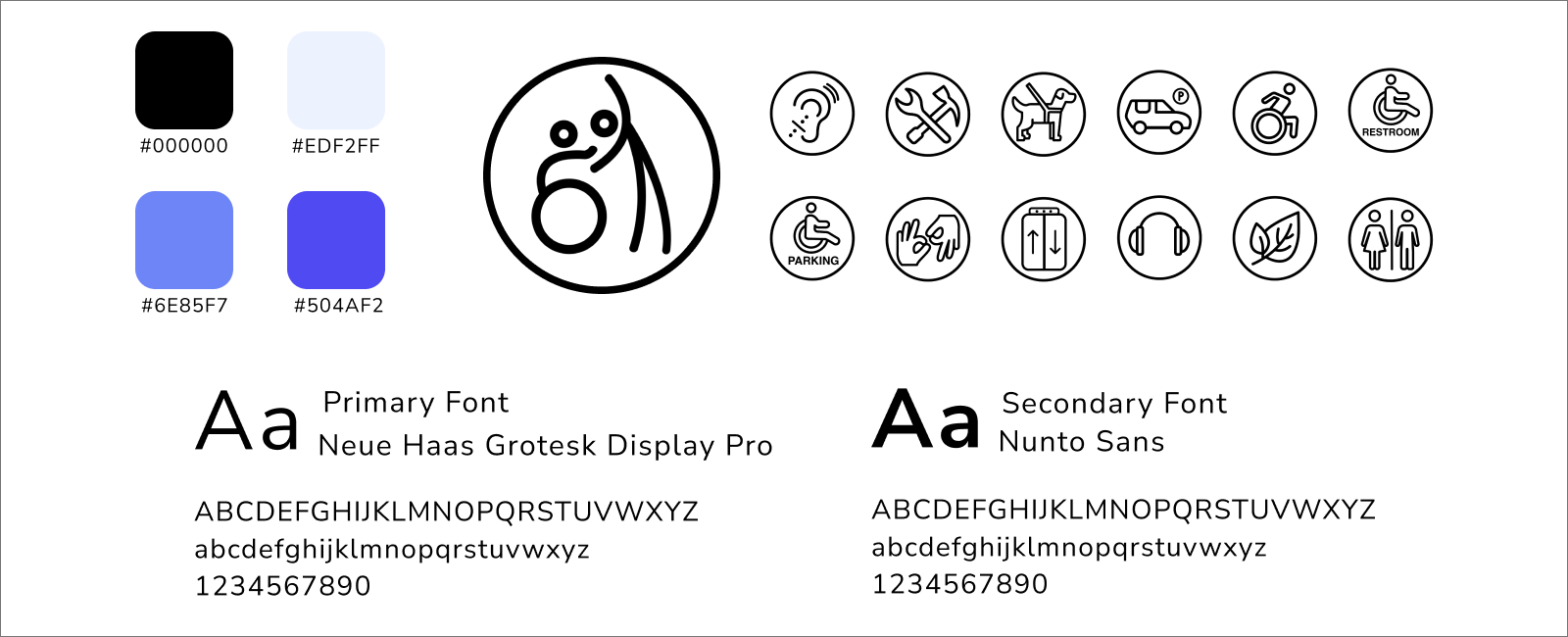 branding kit